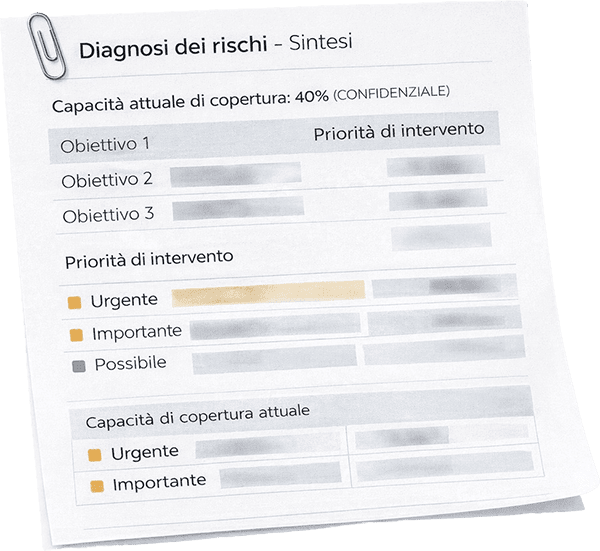 Diagnosi dei Rischi